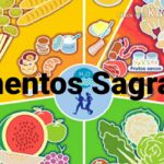 La importancia de los alimentos sagrados en los indígenas salvadoreños